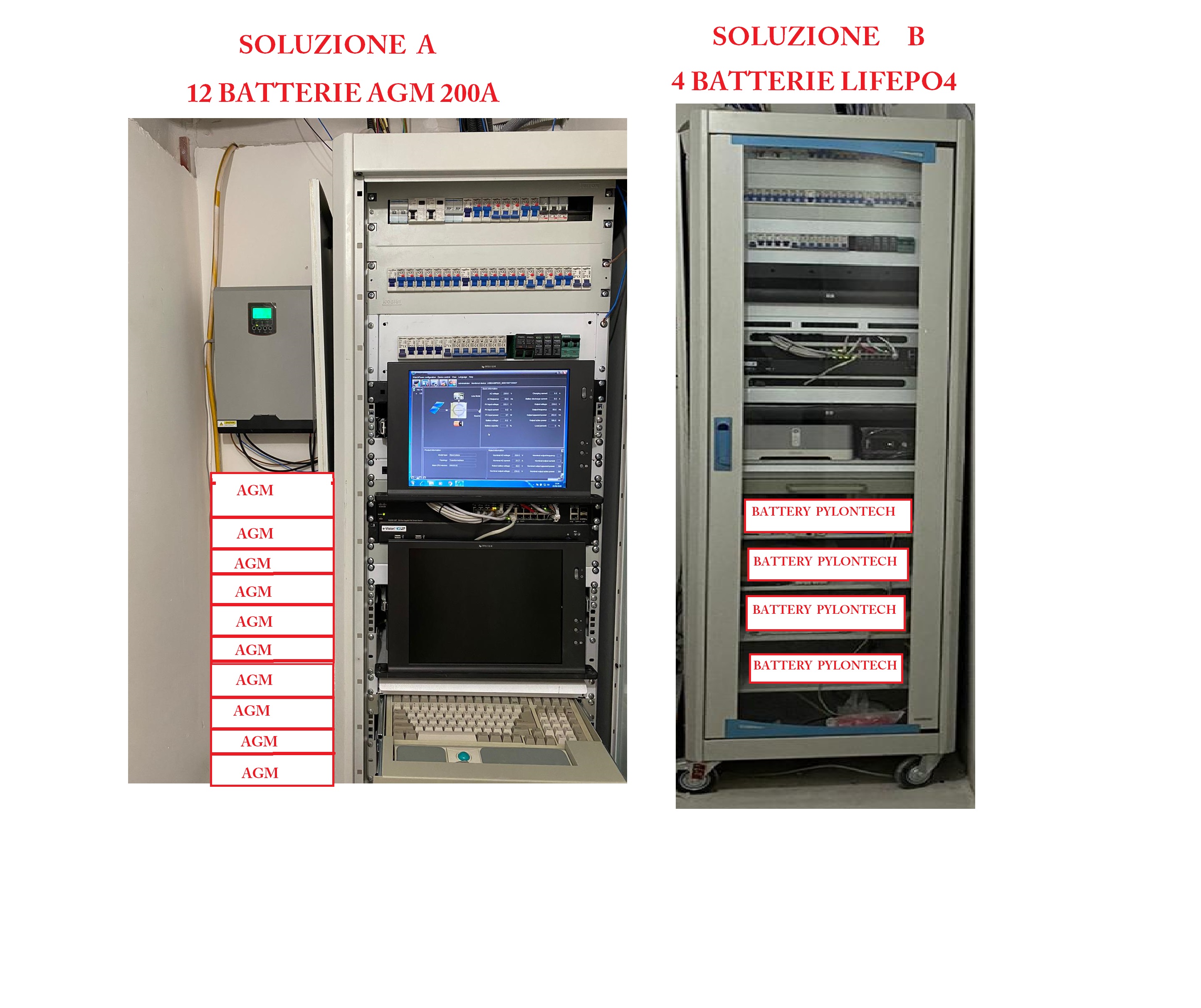 ForumEA/U/BATTERY RACK INVERTER.jpg